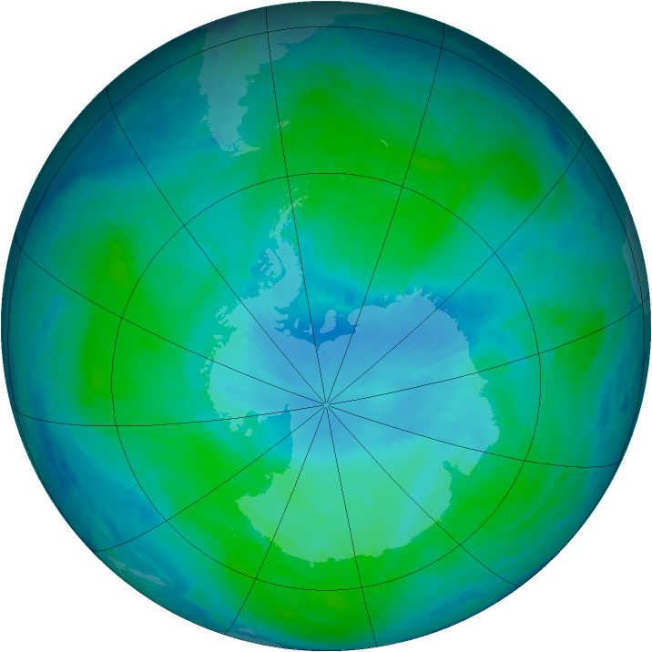 Antarctic ozone map for 18 January 1999